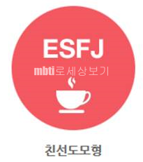 MBTI 16가지 성격유형 기질별로 모아서 보면 성격유형별 공통점 차이점이 확실히 보입니다. 12