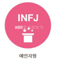 MBTI 16가지 성격유형 기질별로 모아서 보면 성격유형별 공통점 차이점이 확실히 보입니다. 13