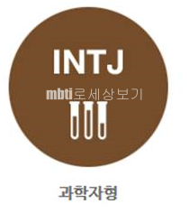 MBTI 16가지 성격유형 기질별로 모아서 보면 성격유형별 공통점 차이점이 확실히 보입니다. 1