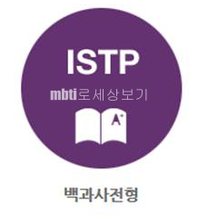 MBTI 16가지 성격유형 기질별로 모아서 보면 성격유형별 공통점 차이점이 확실히 보입니다. 6