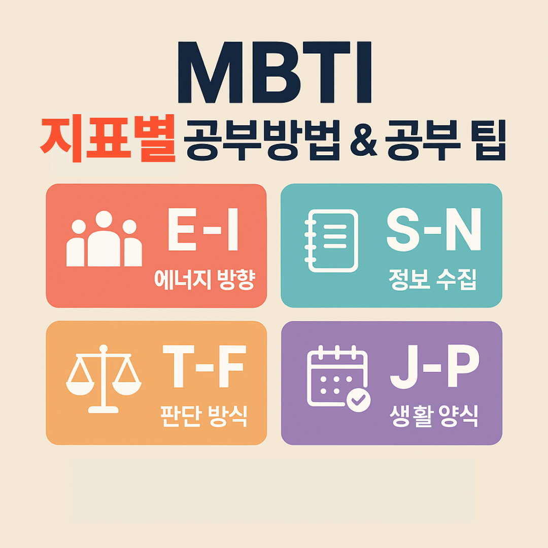 MBTI 지표별 공부방법 감각형에게는 물질적 보상을 주세요 3 mbti지표별 공부방법